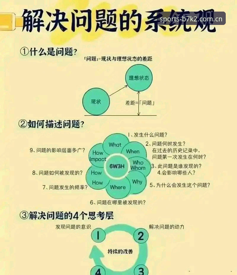 BSports靠谱吗常见问题 BSports靠谱吗常见问题详解:从专业角度全面解答用户疑惑